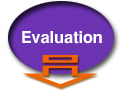 Evaluation